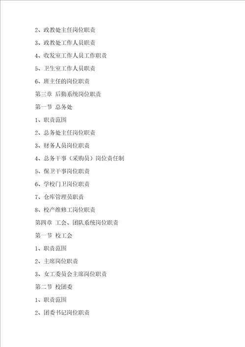 卧龙学校管理规章制度大全