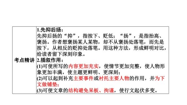 七年级语文上册第三单元复习要点 课件