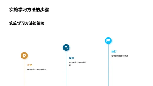 掌握学习的艺术