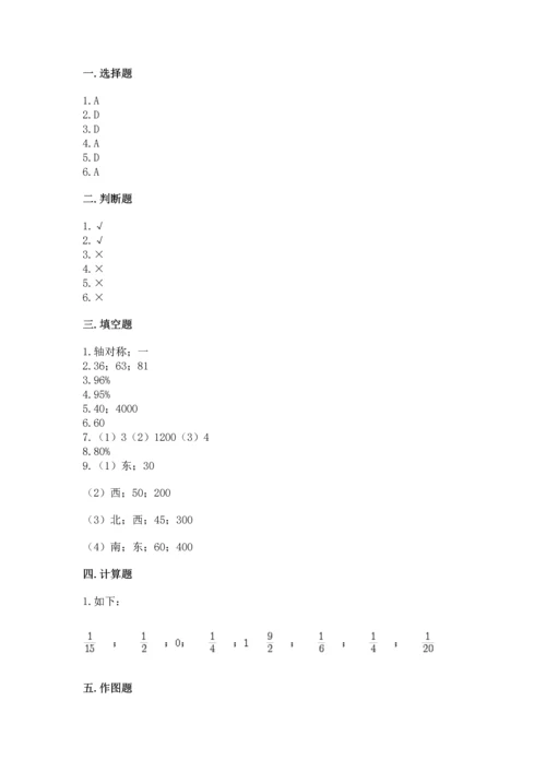 人教版六年级上册数学期末测试卷及答案（精选题）.docx