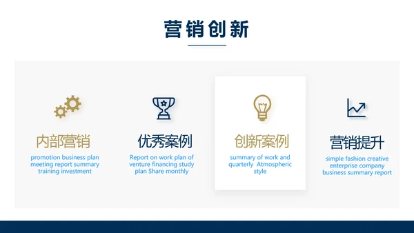 高端大气简约创业融资计划书商业计划书PPT