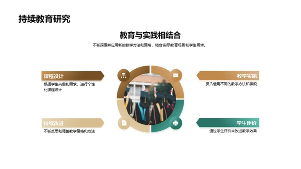 教学难题突破