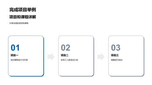 年中培训工作汇报