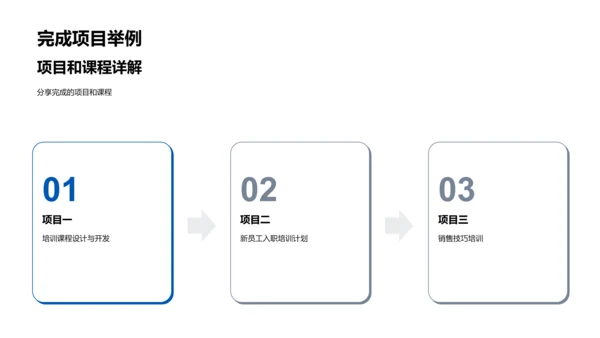 年中培训工作汇报
