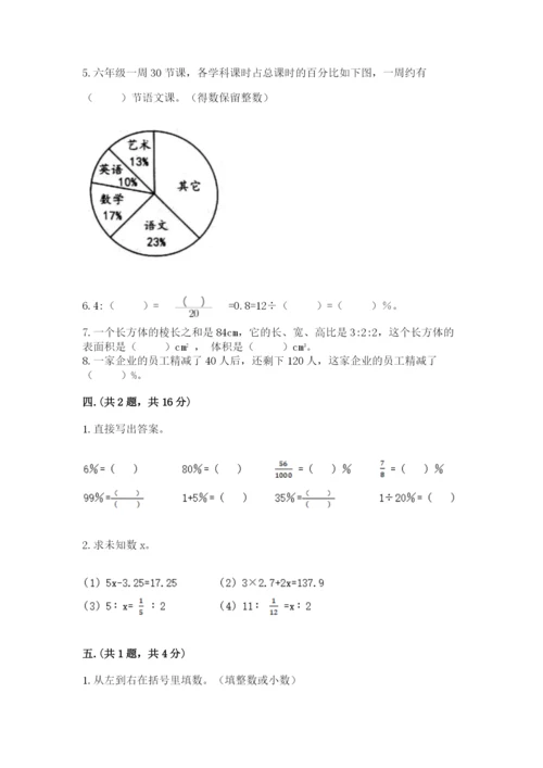 苏教版小升初数学模拟试卷及答案【必刷】.docx