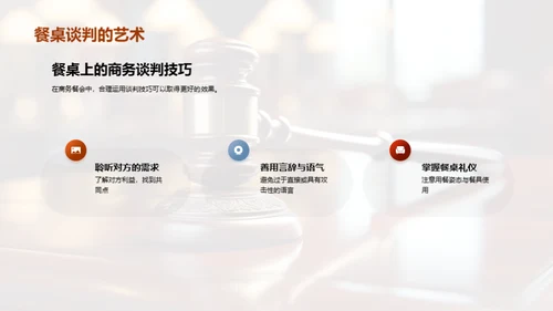 律师商务礼仪全解