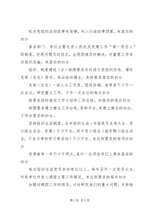 工商局机关党建目标管理考核办法 (8).docx