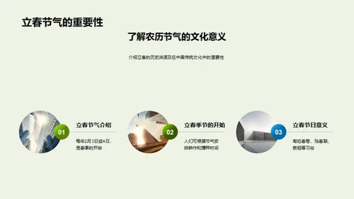 立春新科技农业