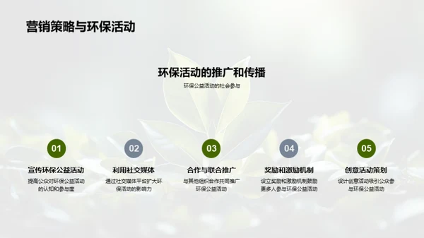 环保行动，我们在行动