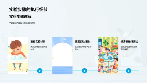 科学课实验教学PPT模板