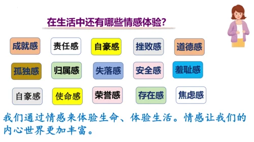 5.1我们的情感世界课件(共22张PPT)