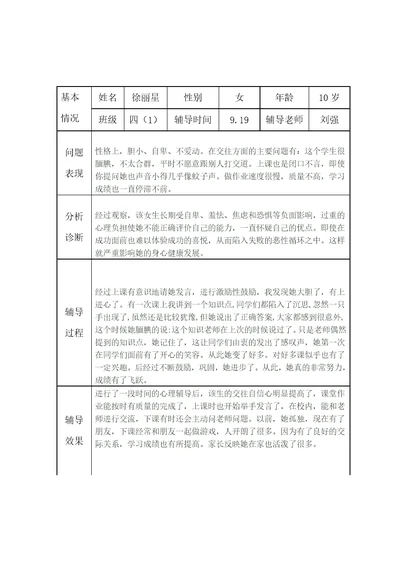 小学生心理健康咨询个案辅导记录表台账