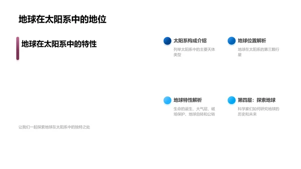 探索宇宙教学报告PPT模板