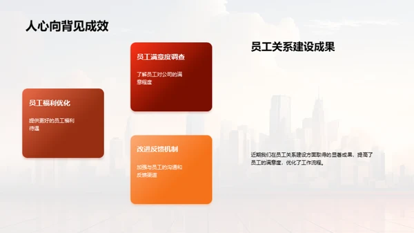 人资架构与战略解析