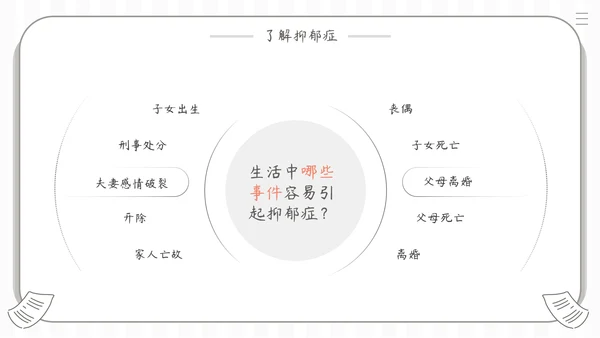 心理健康关注抑郁焦虑症患者