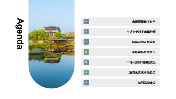 酒吧业的市场解析
