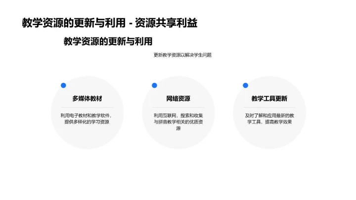 拼音教学新策略PPT模板
