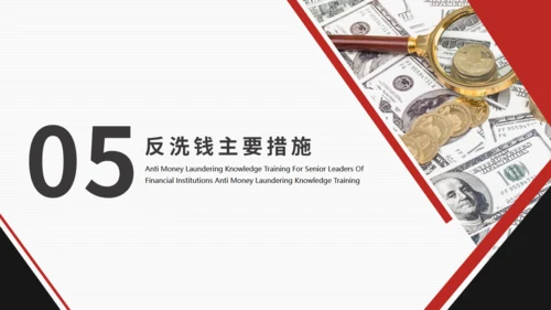 商务风金融安全知识培训通用PPT课件