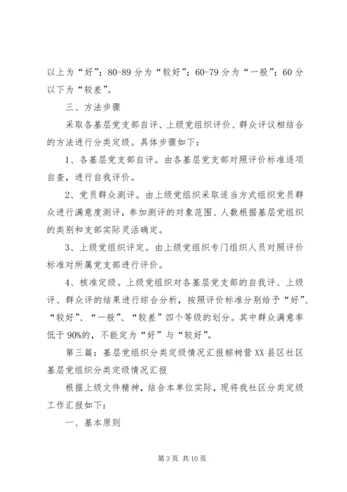 拖船镇开展基层党组织分类定级工作情况汇报.docx