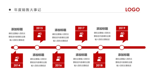 2019市场销售部营销工作总结计划PPT