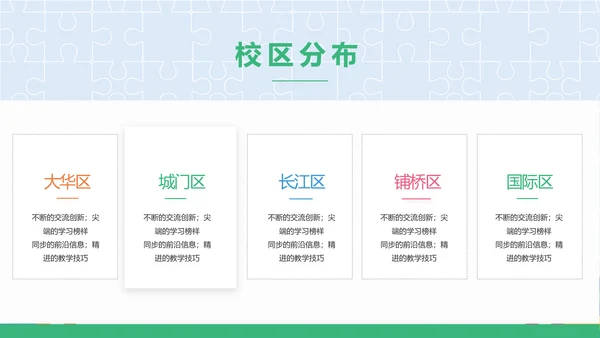 蓝色大气智力教学培训工作总结PPT