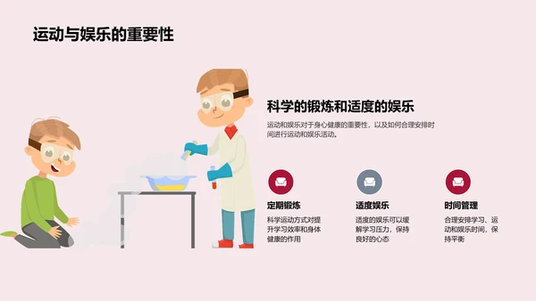 中考战术指南PPT模板