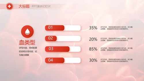 红色医疗红细胞血小板血液检测PPT