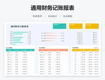 通用财务记账报表