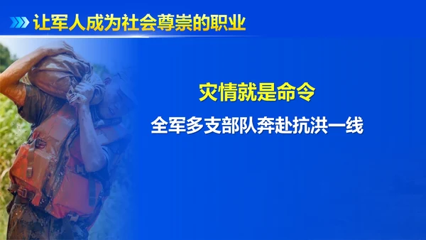 大国崛起担负和平使命PPT模板