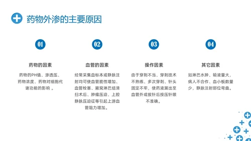 蓝色简约输液外渗液体外渗的处理方法PPT课件输液外渗的处理方法