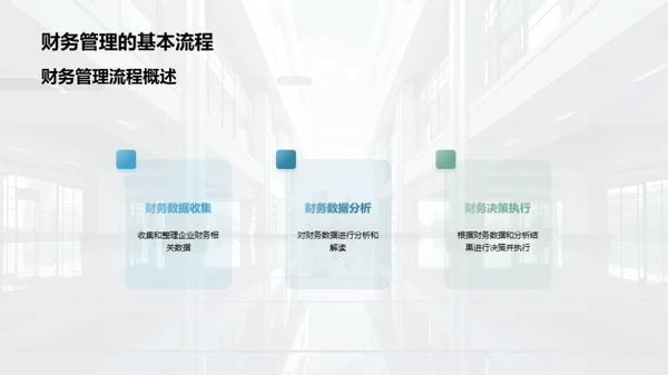 文化与财务：双重驱动