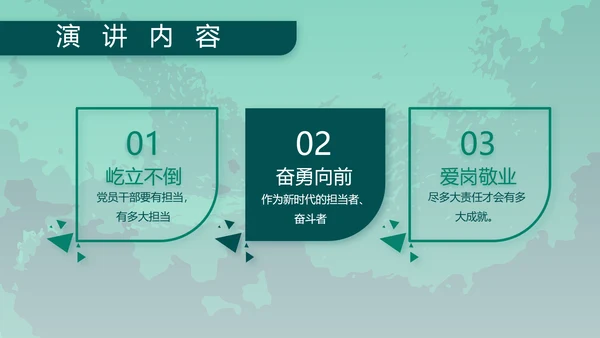 八一部队军事工作总结汇报动态PPT