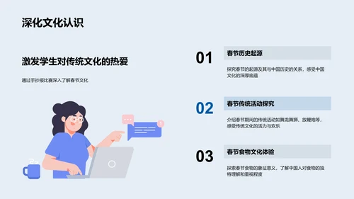 春节文化手抄报比赛
