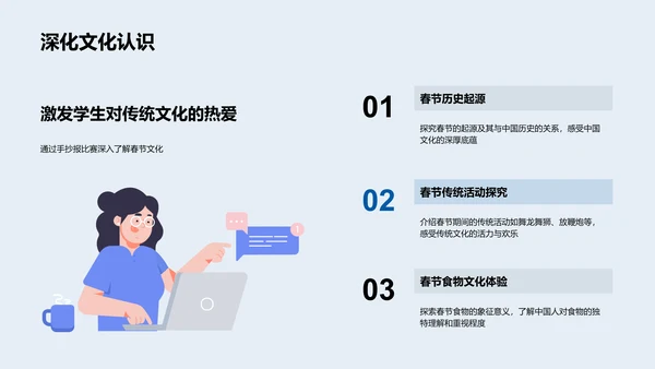 春节文化手抄报比赛