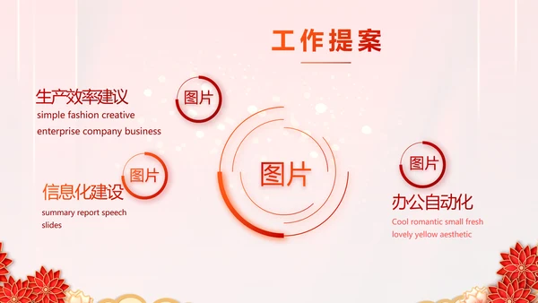 红色迎新春春节晚会年会PPT