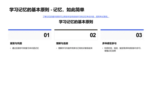 备考实用策略PPT模板