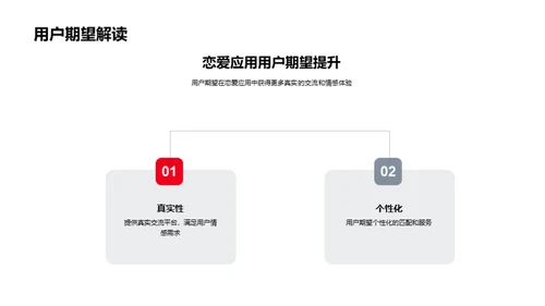 新媒体助力七夕恋爱应用营销