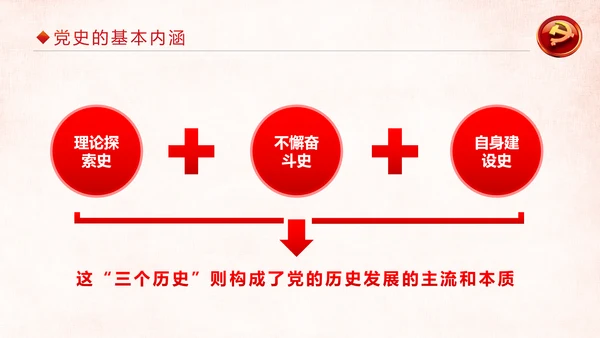 加强党史学习传承红色基因党史PPT模板