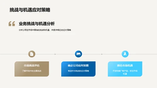 金融市场深度解析