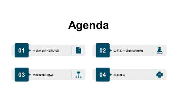 兽药行业：昨日、今日与未来