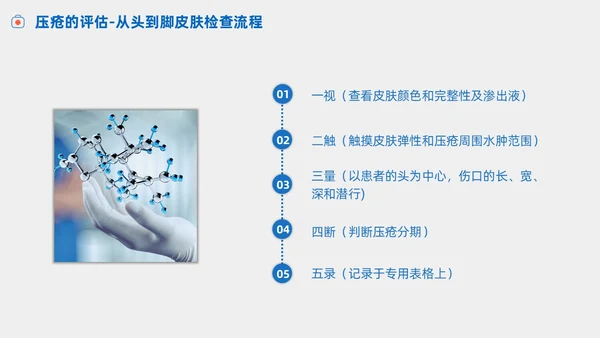 护理小讲课压疮的预防及护理小讲课商务PPT护理查房