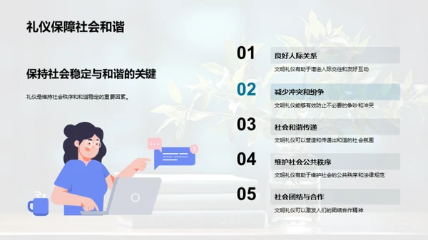 礼仪文明与青春成长