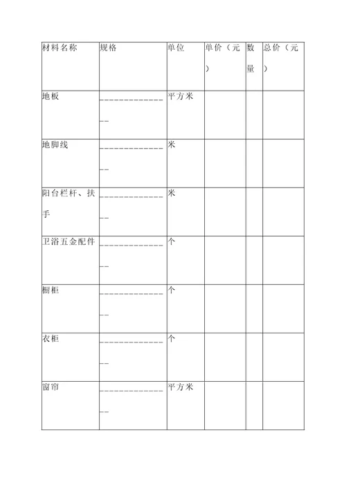 2017河北装修报价单