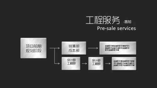 照相机产品介绍摄影爱好者通用PPT模板
