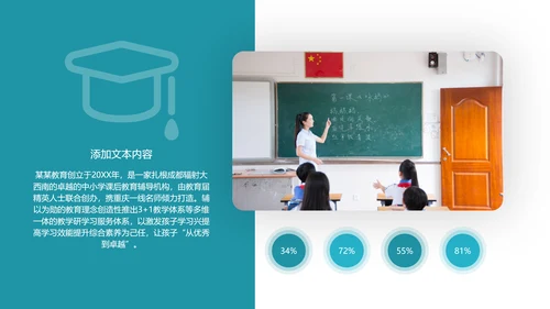 教学课程设计在线教育说课宣传PPT模板