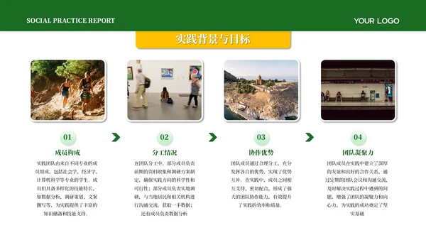 黄绿色简约风社会实践报告PPT模板