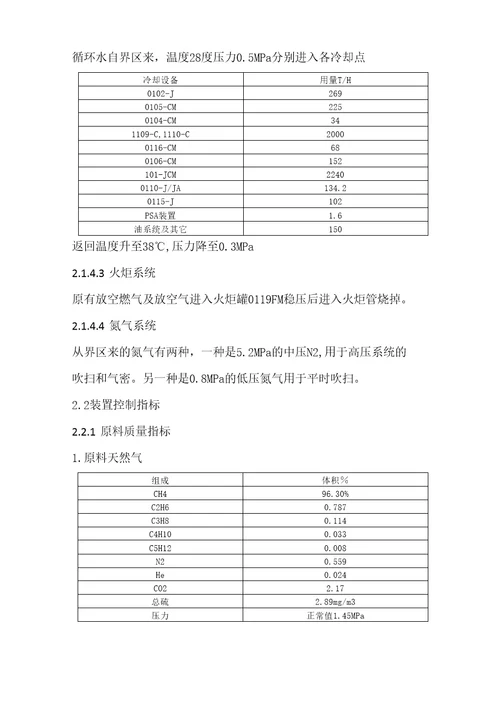 天然气制氢装置工艺技术规程