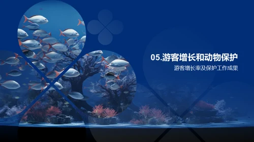 水族馆经营与生态保护