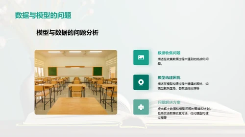 经济学研究之路