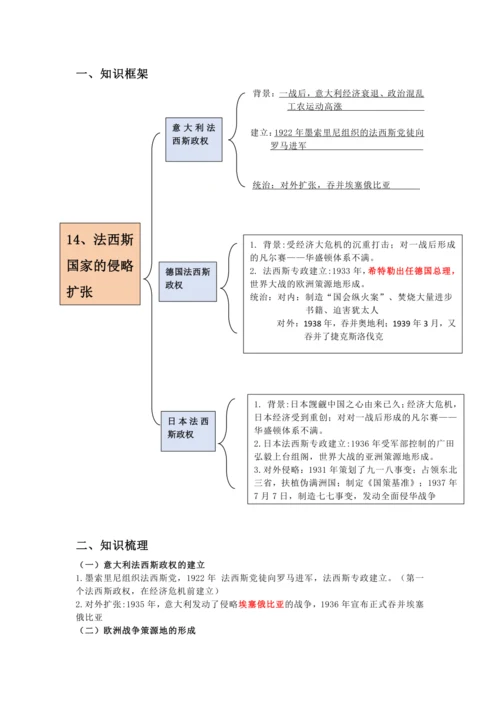 第四单元 经济大危机和第二次世界大战（13-15课）